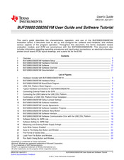 Texas Instruments BUF20800 User Manual