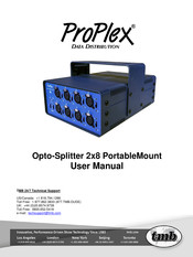 ProPlex PPDDS285RP User Manual