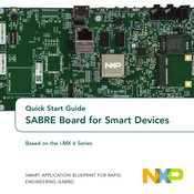 NXP Semiconductors SABRE i.MX 6 Series Quick Start Manual