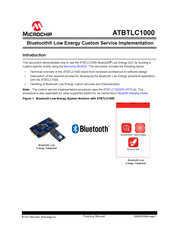 Microchip Technology ATBTLC1000 Xplained Pro Training Manual