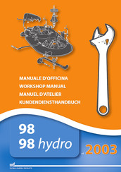 Global garden products 98 Hydro Workshop Manual