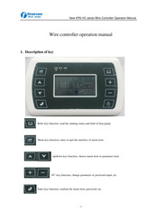 Tenesun KRS-HC Series Operation Manual