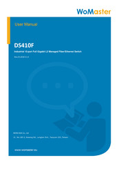 WoMaster DS410F User Manual