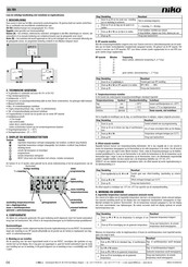 Niko XX-781 Manual