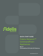 Fidelis CommandPost+ Quick Start Manual