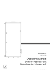 alpha innotec MFS 830S Operating Manual