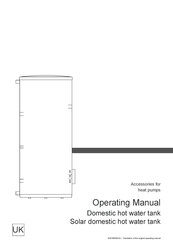 alpha innotec SWWS 806 Operating Manual