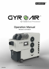 Harvey Gyro Air G-800 Operation Manual