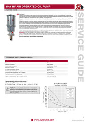 Eurolube Equipment 15715 Service Manual