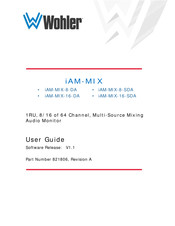Wohler iAM-MIX Series User Manual