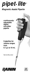 Rainin Pipet-Lite 10 mL User Manual