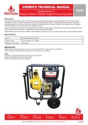 Alemlube DK80 Owner Technical Manual