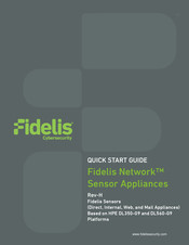 Fidelis Direct/Internal 1000 Quick Start Manual