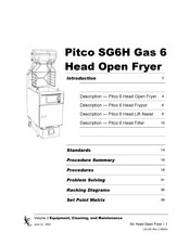 Pitco SG6H Equipment, Cleaning, And Maintenance
