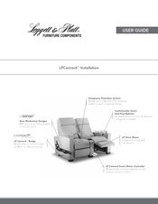 Leggett & Platt LPConnect User Manual