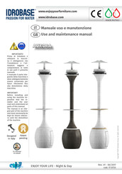 IDROBASE AURORA Use And Maintenance Manual