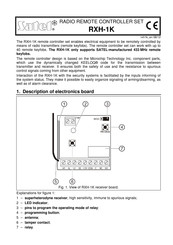 Satel RXH-1K Manual