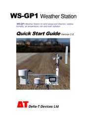 Delta-T Devices Ltd WS-GP1 Quick Start Manual
