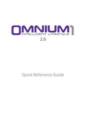Swiss Bionic Solutions OMNIUM 1 Quick Reference Manual