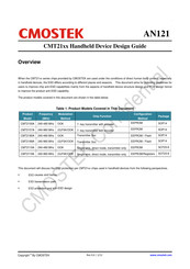 CMOSTEK CMT2110A Design Manual