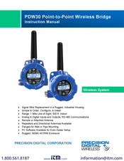 PRECISION DIGITAL PDW30 Instruction Manual