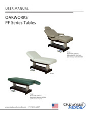 Oakworks Medical PF Series User Manual