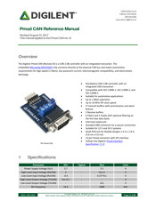 Digilent Pmod CAN Reference Manual