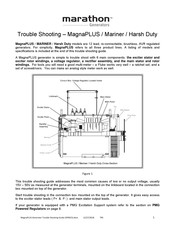 Marathon Harsh Duty Series Troubleshooting Manual