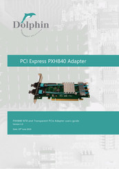 Dolphin PXH840 User Manual