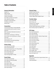 Marantz LC2601 Owner's Manual