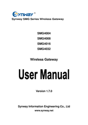 Sunway SMG4032 User Manual