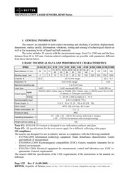 Riftek RF603-X/15 Manual
