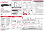Sanyo FWBP706F Quick Start Manual