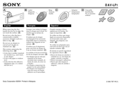 Sony HCD-LF1 Quick Start Manual