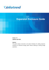 Infortrend EonStor GSe Pro 1000 Series Manual