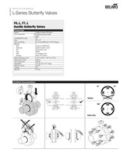 Belimo L Series Instruction Manual