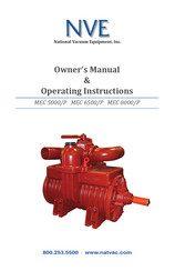 NVE MEC 6500 Owner's Manual & Operating Instructions