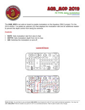 Mad Bean Pedals AQB_MOD 2019 Quick Start Manual
