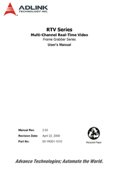 ADLINK Technology RTV-I4 User Manual