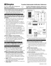 Simplex TrueAlert 4009-9401 Operation Reference