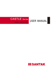 Santak CASTLE On-Line Rack3KS User Manual
