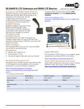 Fanstel BLG840X User Manual