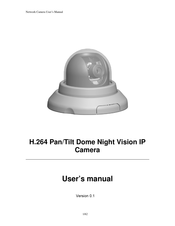 Techman Security ADC-3018M User Manual