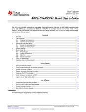 Texas Instruments ADC1xD1x00CVAL Series User Manual