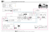 McIntosh C1100C Connection Diagrams