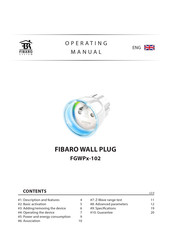 Fibaro FGWPx-102 Operating Manual