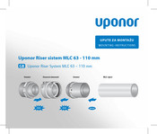 Uponor MLC Riser system Mounting Instructions