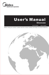 Midea HS-411S(N) User Manual
