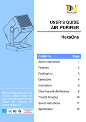 Nectar HexaOne User Manual