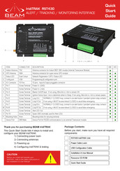 Beam IridiTRAK RST430 Quick Start Manual